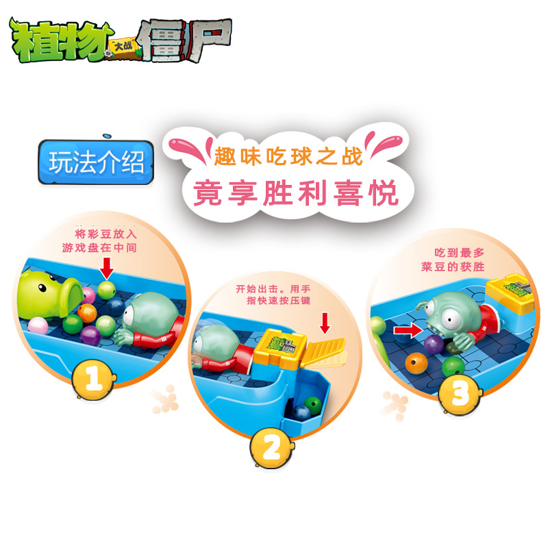 Plants Vs. Zombies Toys Parent - огляд і ціна Plant Parent Yearly